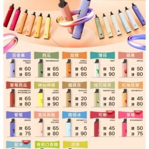 KIS5 鎧斯一次性電子煙 6500口磁吸式設計 18 種口味自由選