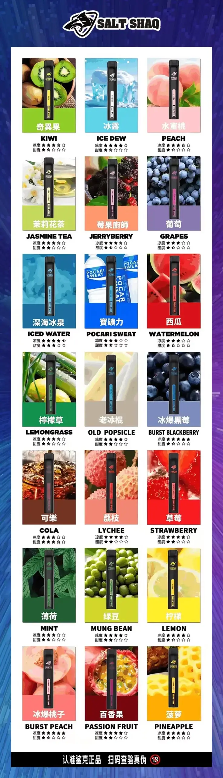 SALT SHAQ 鯊克拋棄式電子煙 7000口 21 種口味可選:圖片 2